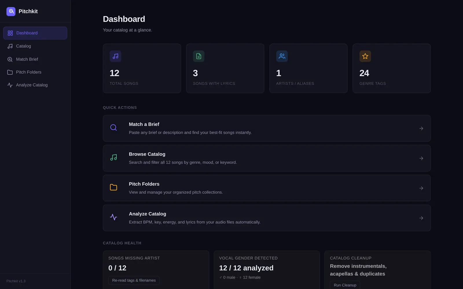 Pitchkit dashboard showing a 12 song catalog fully analyzed, with quick actions for matching a brief, browsing the catalog, and pitch folders