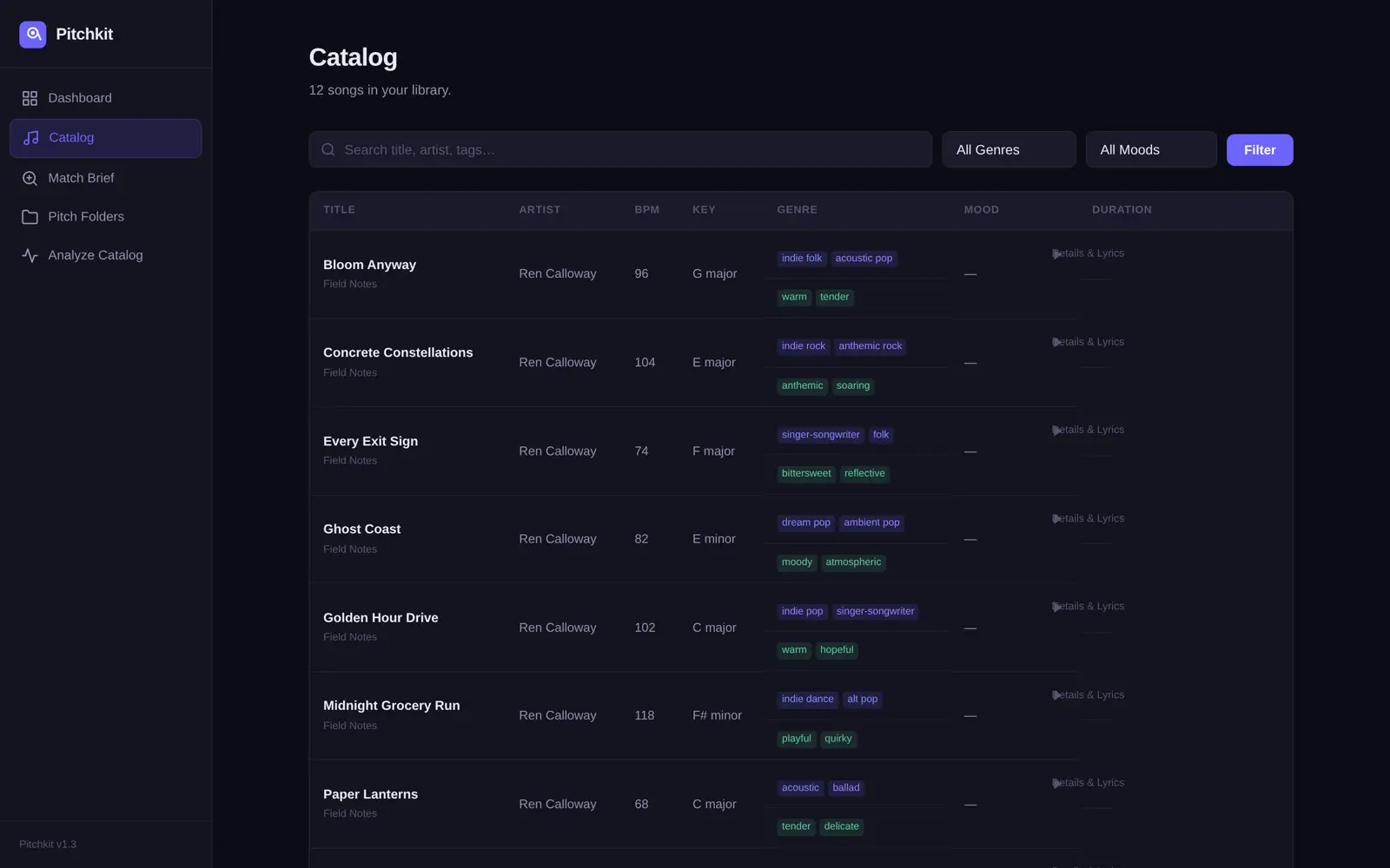 Pitchkit catalog page listing songs with BPM, key, duration, genre and mood tags, with search and filter controls
